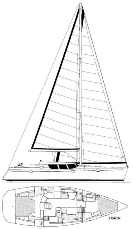 Sun Odyssey 43 DS