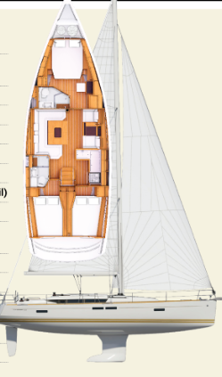 Jeanneau Sun Odyssey 469