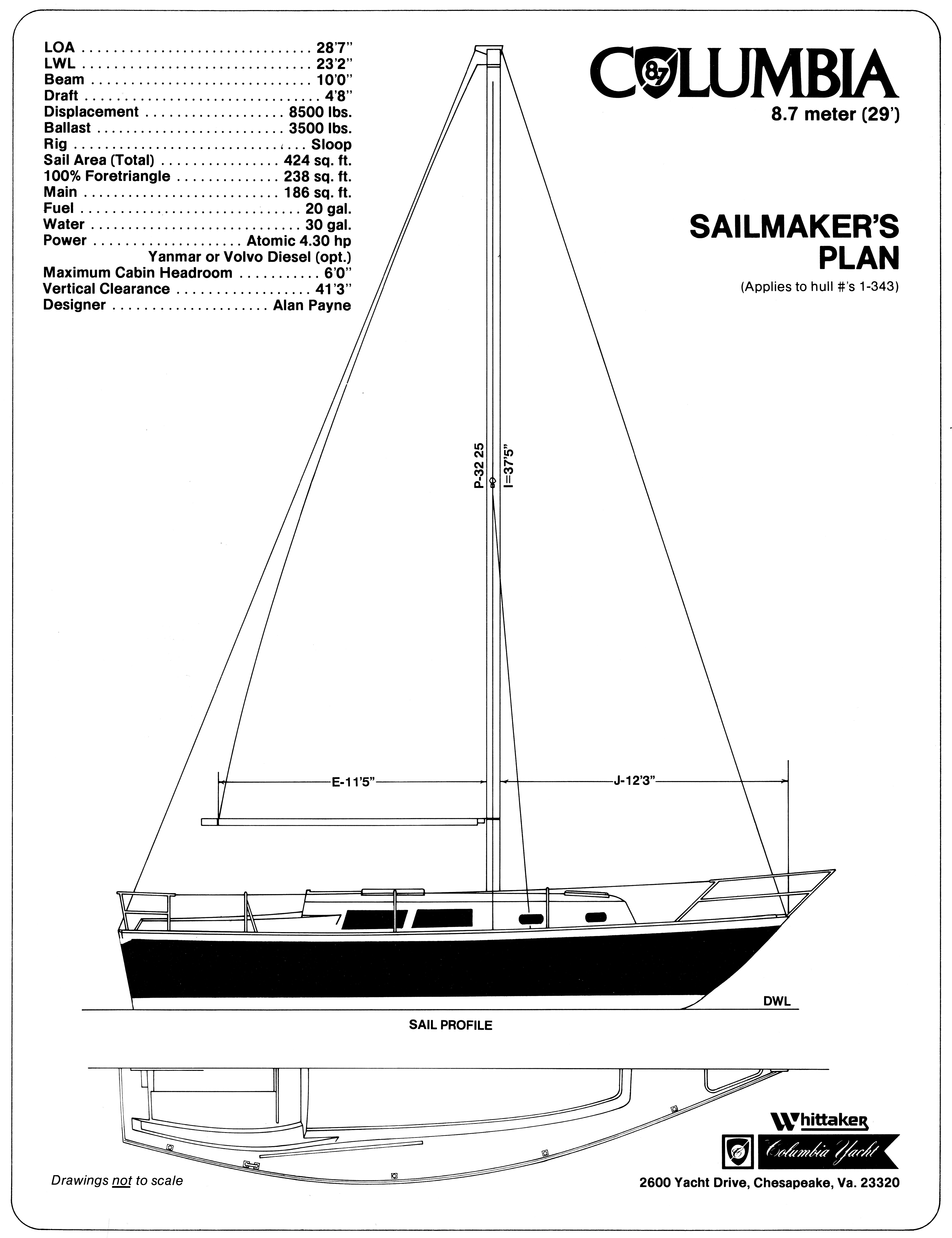 Columbia 8.7 Meter