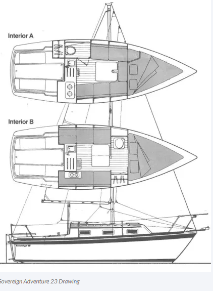 Sovereign Adventure 23