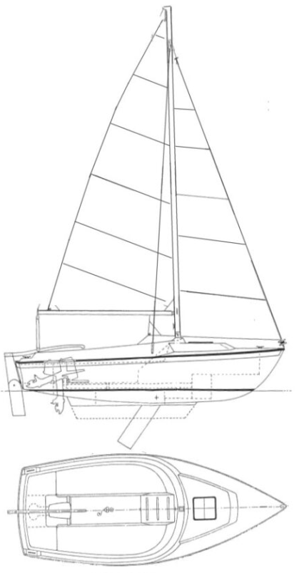 Sovereign Antares 17