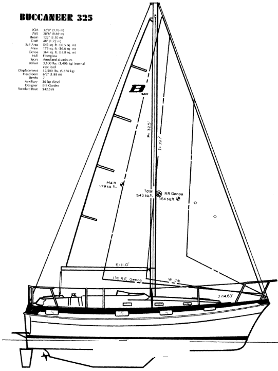 Buccaneer 325