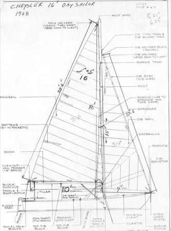 Chrysler-Lone Star 16