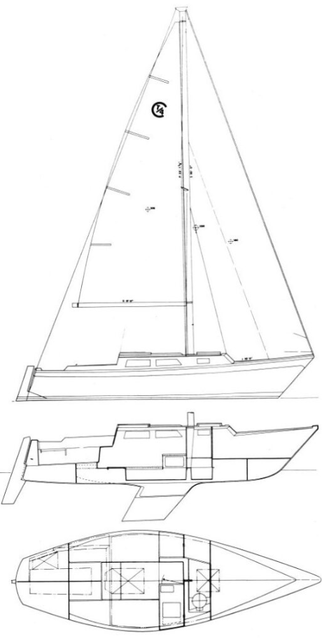 Cal T/4, 1/4 Ton