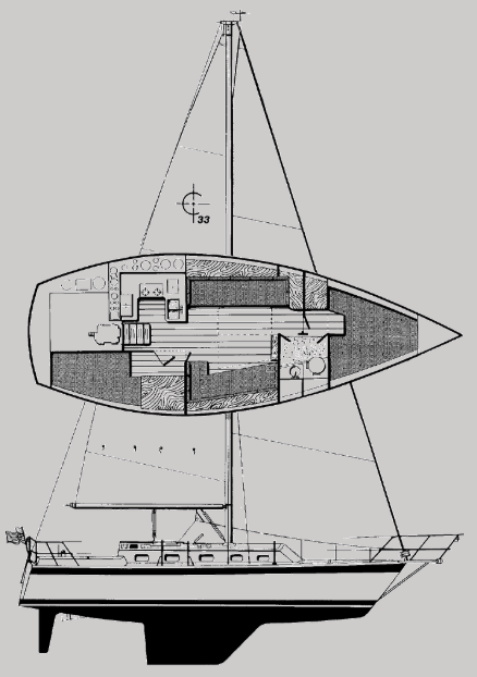 Caliber 33 Tall Mast