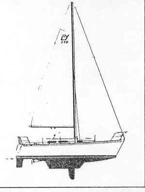 CAPTIVA 240