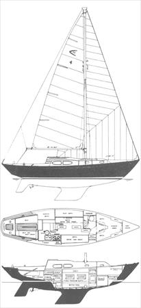 Cherokee 32