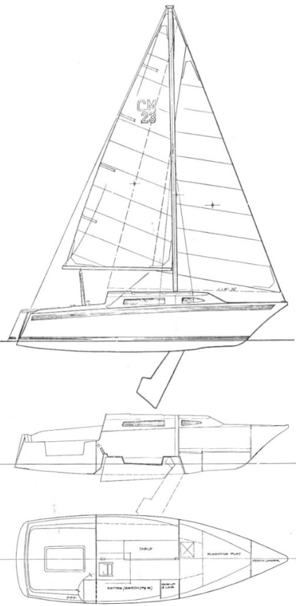 Clipper 23
