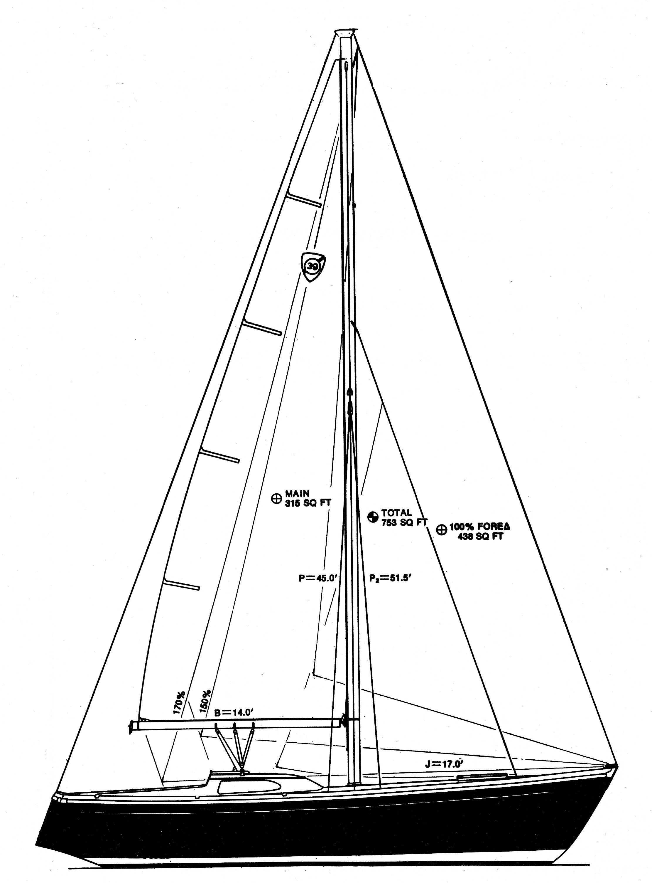 Columbia 39 Short Rig