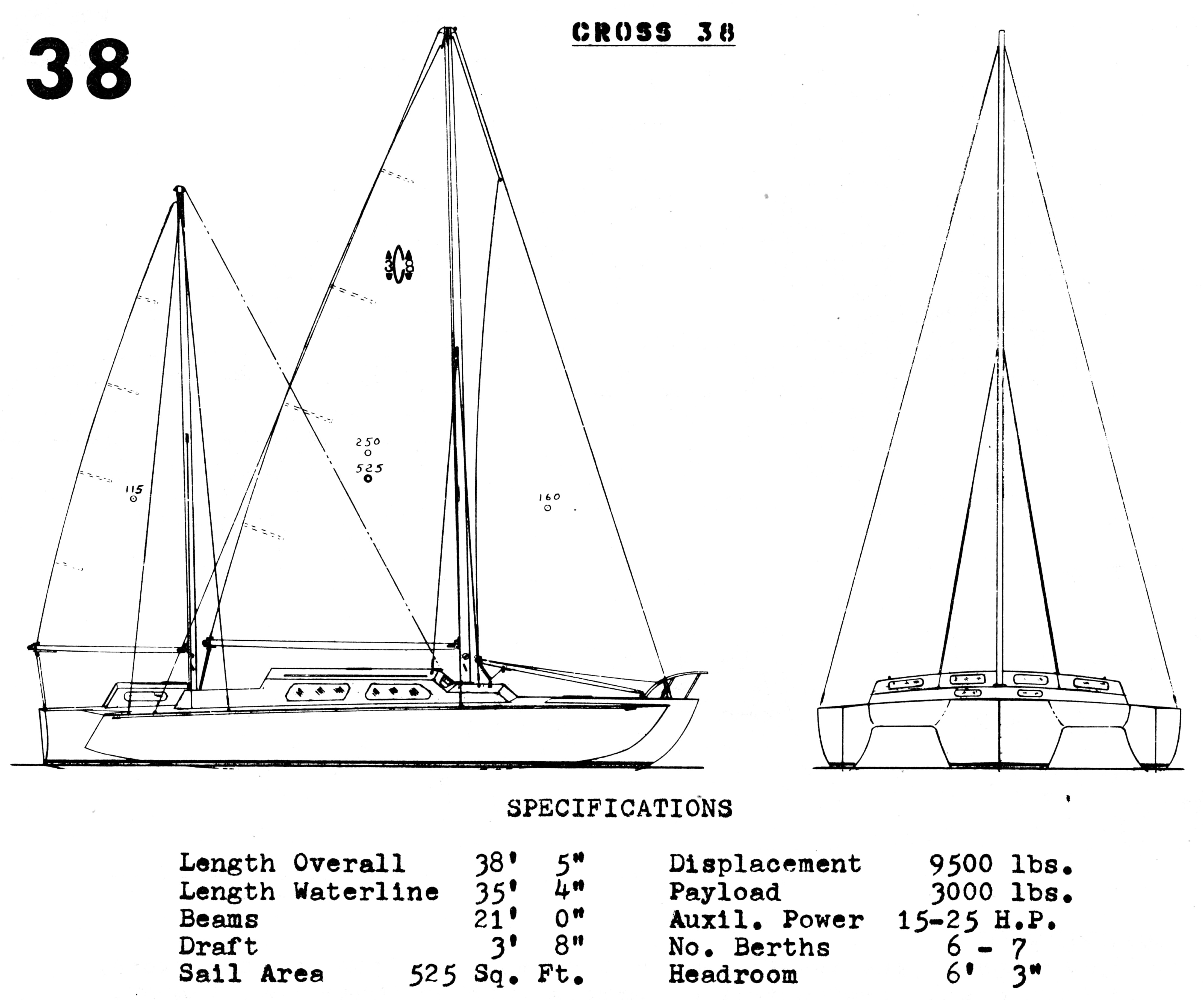 Cross 38