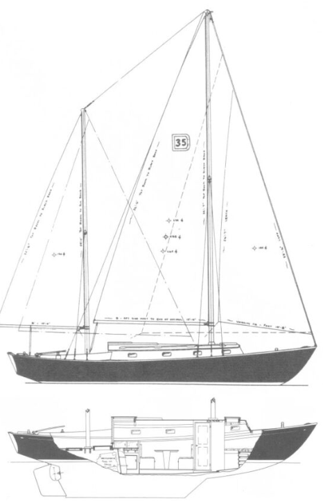 Dickerson 35 Ketch