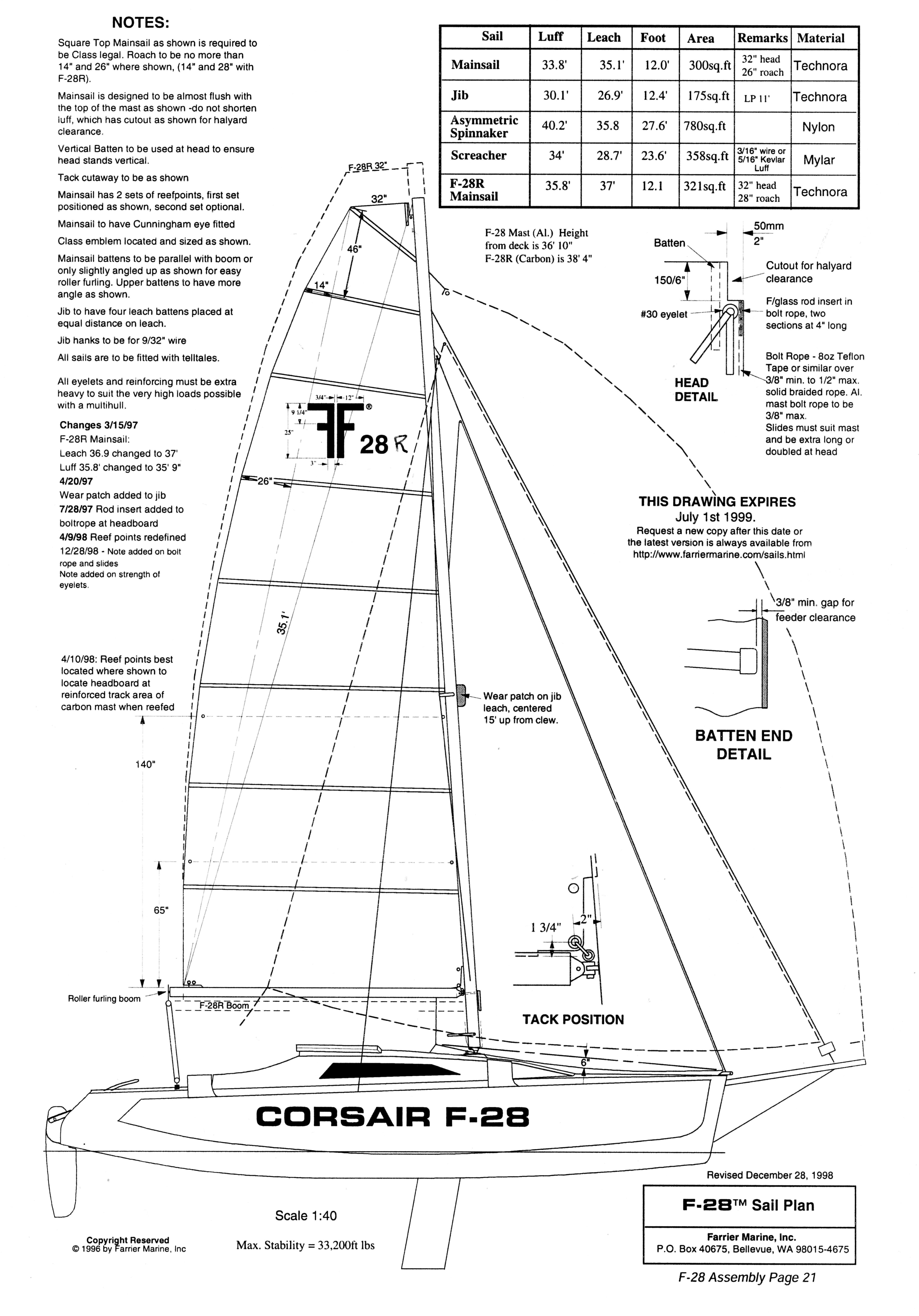 Corsair F-28 Trimaran (also F-28R)