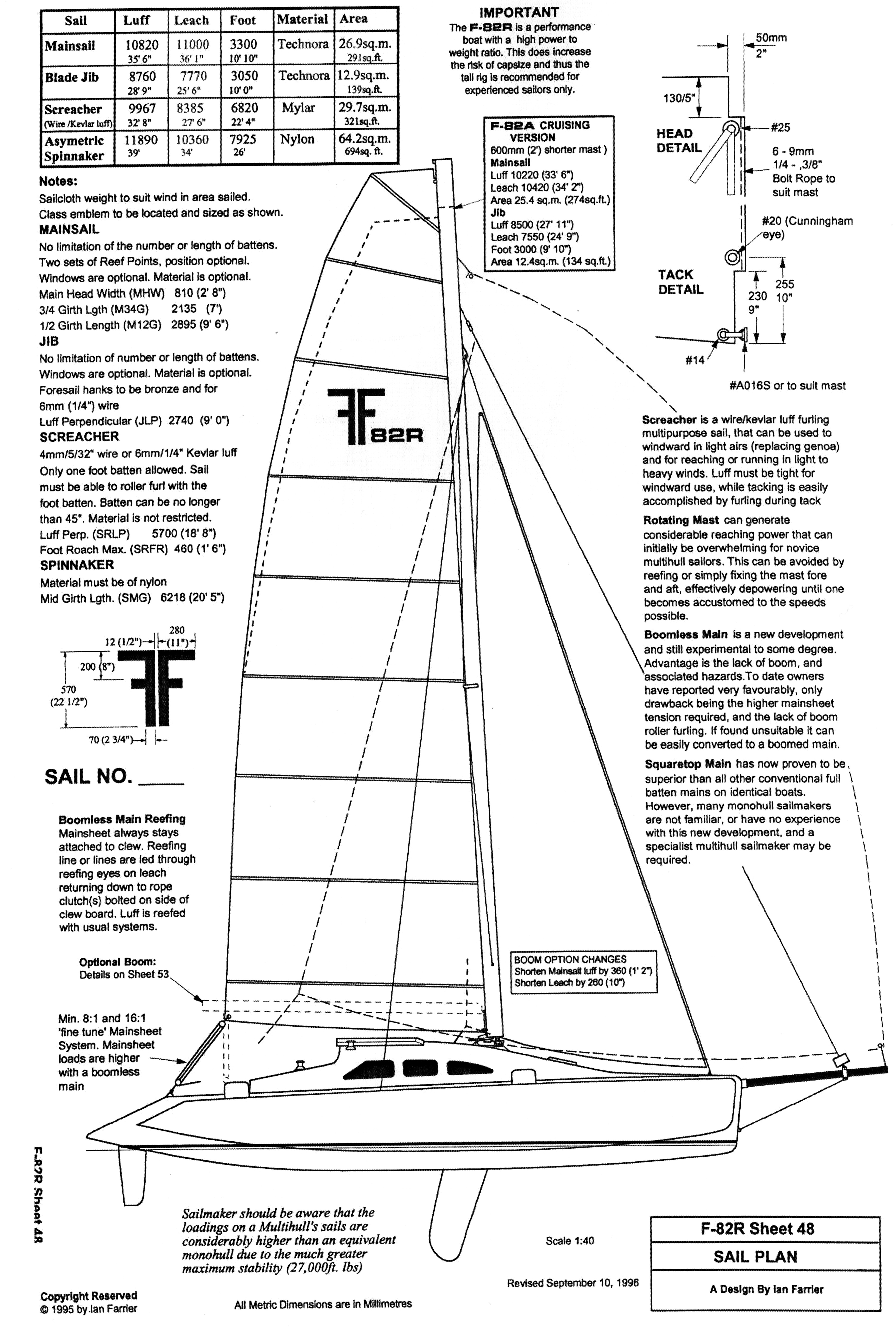 Farrier F-82 (and F-82R)