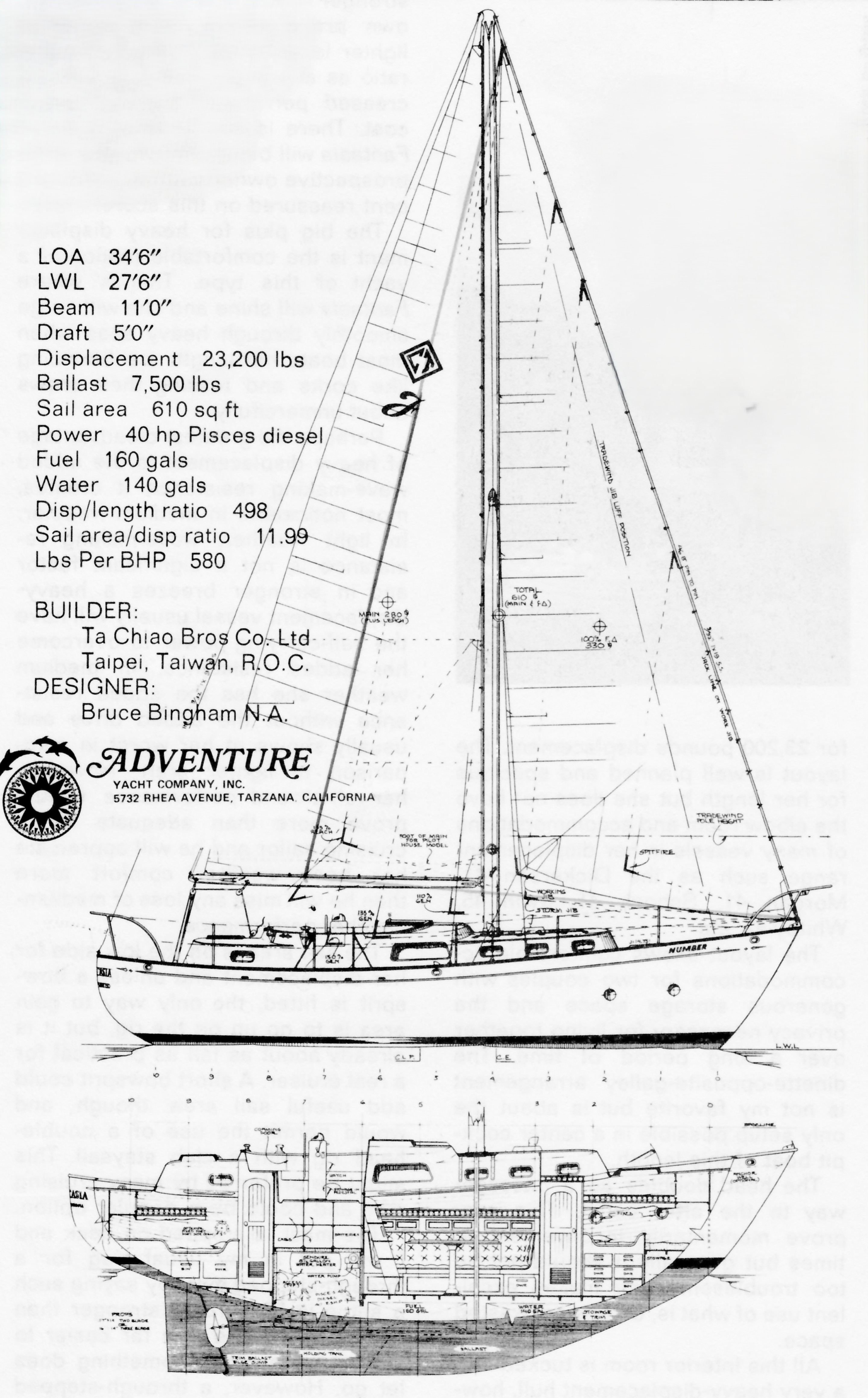 Fantasia 35
