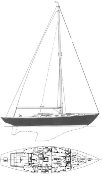 Fastnet 45