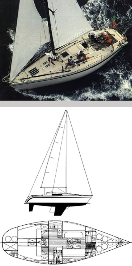 Beneteau R/C 35 (First 35)