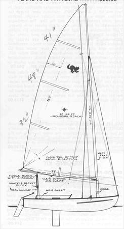 Glen L Gato (L Gato)