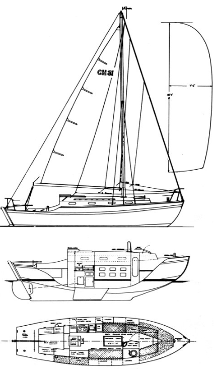 Golden Hind 31 Sloop