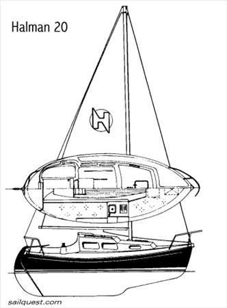 Halman 20