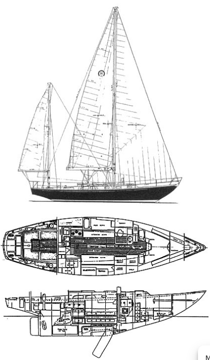 Hinckley Bermuda 40 MK III