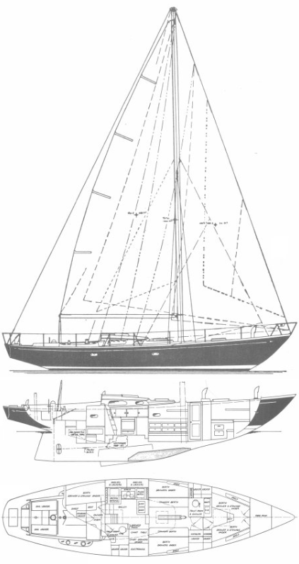 Hinckley Southwest 48