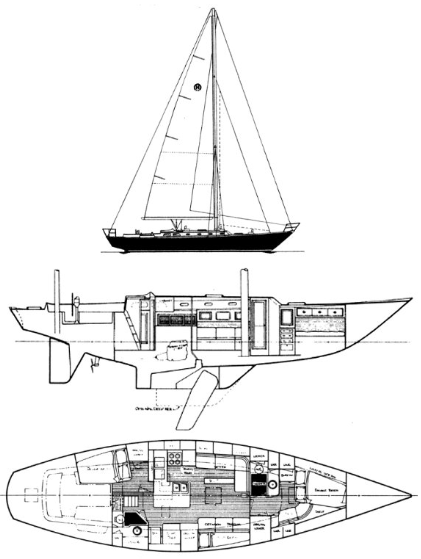 Hinckley Sou'wester 51