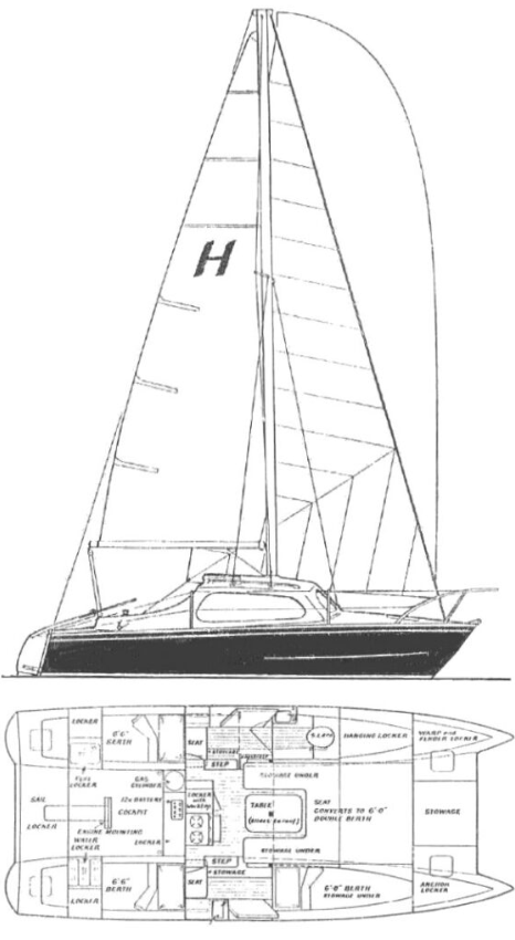 Hirondelle 22' 8"