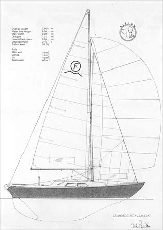 International Folkboat