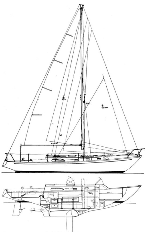 Irwin 38