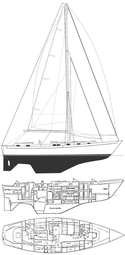 Kelly Peterson 44 ketch