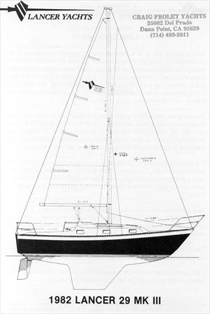 Lancer 29 M III