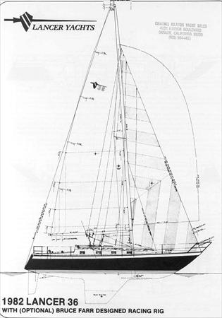 Lancer 36 Farr Rig