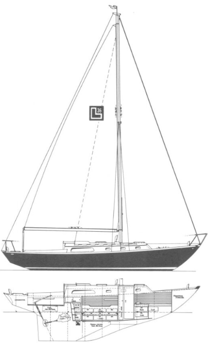 Luders 36 (Cheoy Lee 36)