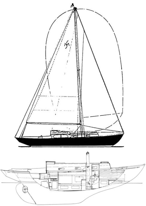 Malabar Sr