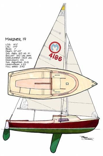 Mariner 19 (O'Day Mariner