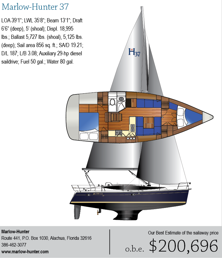 Marlow-Hunter 37