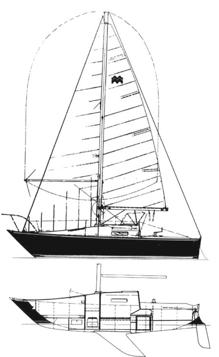 Mirage 24 Short Rig