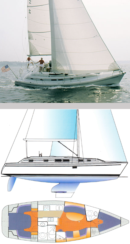 Morgan 38 (Catalina)