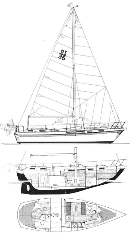 Morgan OI 36 Sloop