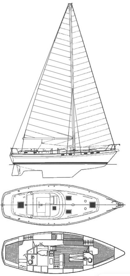 Morgan OI 413 Sloop