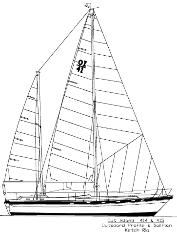 Morgan OI 414 Ketch