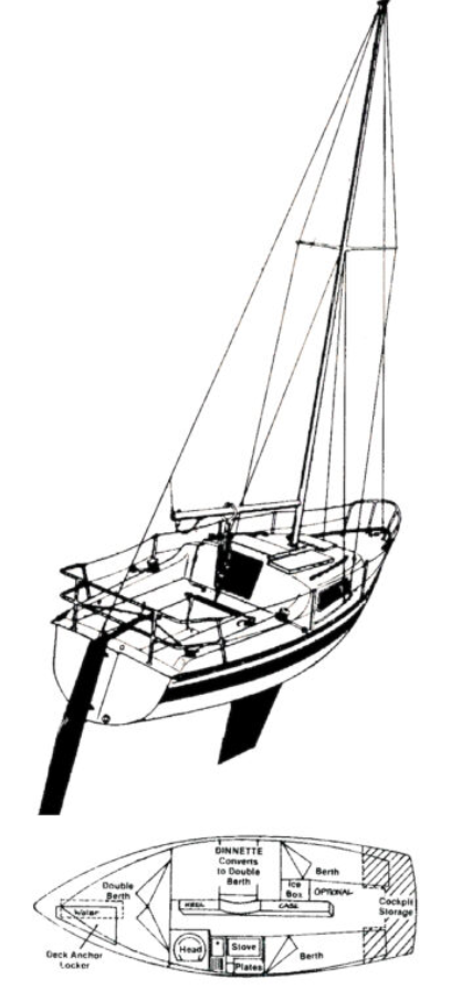 North Wind 23 (NW 7)