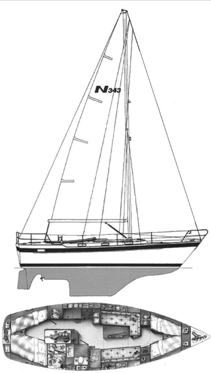 Najadvarvet Najad 343