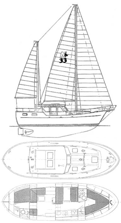 Nauticat 33 Ketch