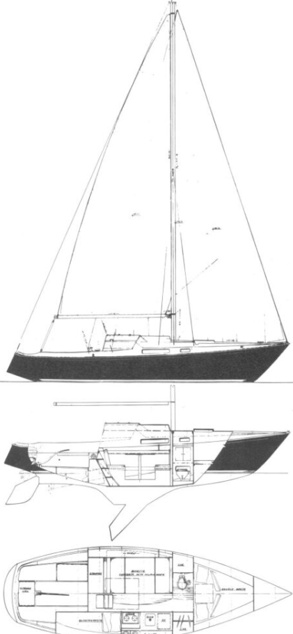 Northwind 29