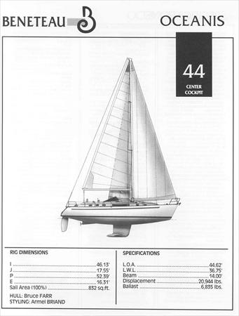 Beneteau Oceanis 44 Center Cockpit