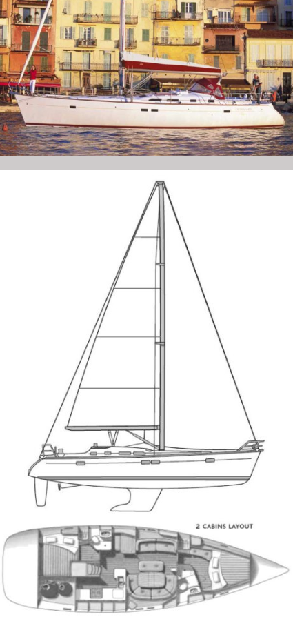 Beneteau Oceanis 473