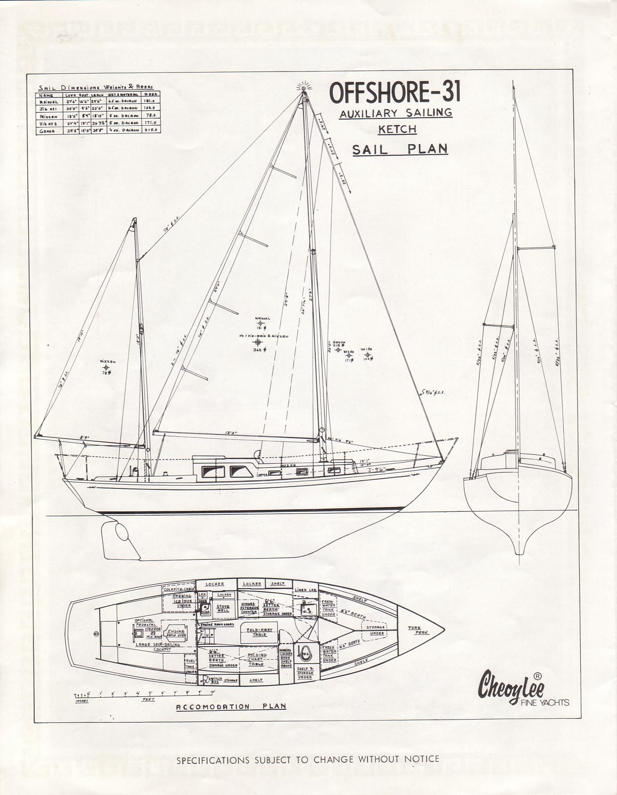 Offshore 31 Ketch (Cheoy Lee 31)