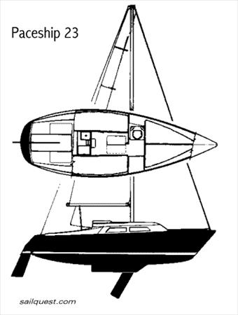PACESHIP 23 (PY23)