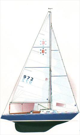 Pearson Ensign
